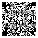 Anaesthesia In Dentistry QR Card