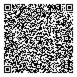 Thermal  Hydraulic Equipment QR Card