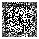 Canadian Federation/indpt Groc QR Card