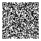 Trade Secrets QR Card