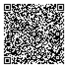 Kernels QR Card