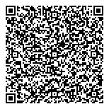 Grocery Industry Foundation QR Card