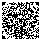 Slovenia Parishes Cu Ltd QR Card