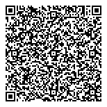 National Congress Of Italian QR Card