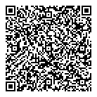 Multimoda QR Card