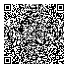 Sharebitor QR Card