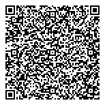 Roncesvalles X-Ray-Ultrasound QR Card