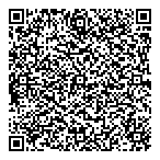 People For Education QR Card