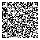 Nabet QR Card