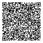 Cataract Surgery Procedures QR Card