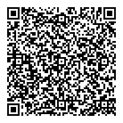 Florentia QR Card