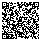 Civil Liberties QR Card