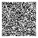 Solo Clinica Integrated Med QR Card Solo Clinica Integrated Med QR Card