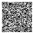 12 Tables QR Card