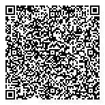 Artificial Intelligence In Med QR Card