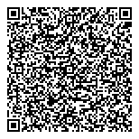 Toronto Western Hosp Emergency QR Card