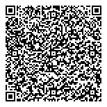 Dr C Kirupananthan Medicine QR Card