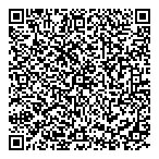 Pandora Jewellery QR Card