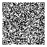 Global Maxfin Investments Inc QR Card