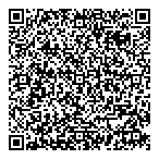 Metropolitan Pharmacy QR Card