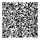 Trade Secrets QR Card