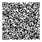 Wine Kitz QR Card