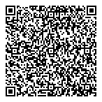 Canada Members Of Parliament QR Card