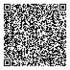 Digital Financial Coaching QR Card