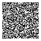 Dinnick Candy QR Card