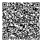 Parfumery QR Card