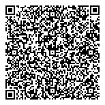 Fingerprints Identifications QR Card