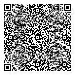 Russian Masterpages Business QR Card