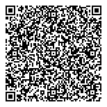 A-Kast Measurements  Control QR Card