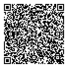 Chopping Block QR Card