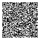 Communicare QR Card