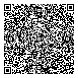 Technical Standards-Safety Ath QR Card