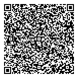 Sandra Psychic Life Coach Std QR Card Sandra Psychic Life Coach Std QR Card