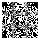 Physiomed Etobicoke-Humber QR Card