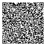 Etobicoke Urgent Care Clinic QR Card