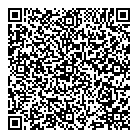 Food Basics QR Card