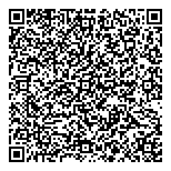 Sherwin-Williams Coml Paint QR Card