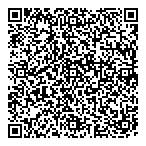 Perfect Choice Employment QR Card Perfect Choice Employment QR Card