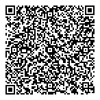 Fish  Meat Distribution QR Card