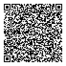 Euroscents QR Card