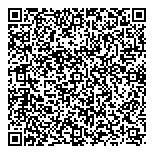 Dashboard Instrument Cluster QR Card Dashboard Instrument Cluster QR Card