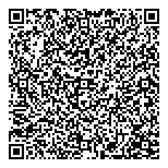 Remedy's Rx-Lawrence Pharmacy QR Card