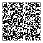 Med-Electrolysis QR Card