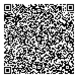 Natural Vision Marketing Inc QR Card