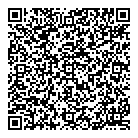 Trade Secrets QR Card