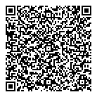 Trapezzi QR Card